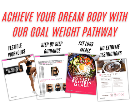 Goal Weight Pathway plan for Women