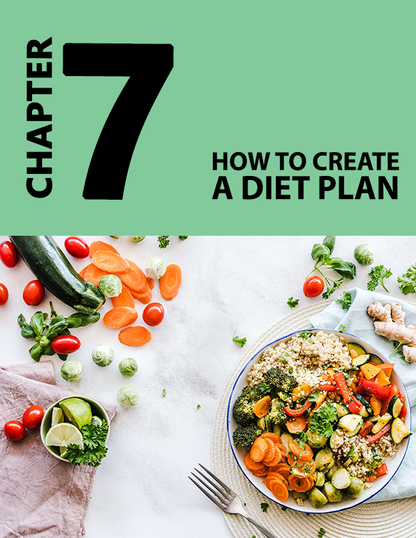 20,000+ Ultimate Fitness Bundle.Fitness Planner and Fitness Ebooks,